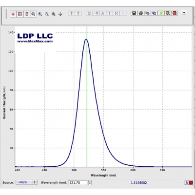 led_522-20