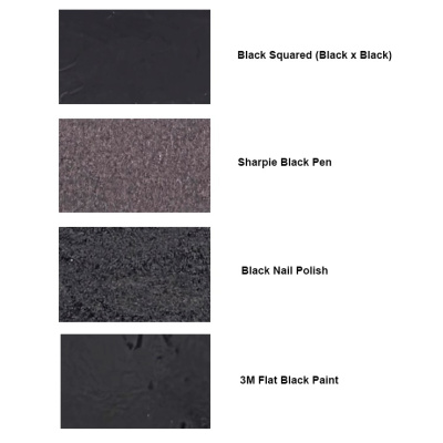 black-x-black-comparison